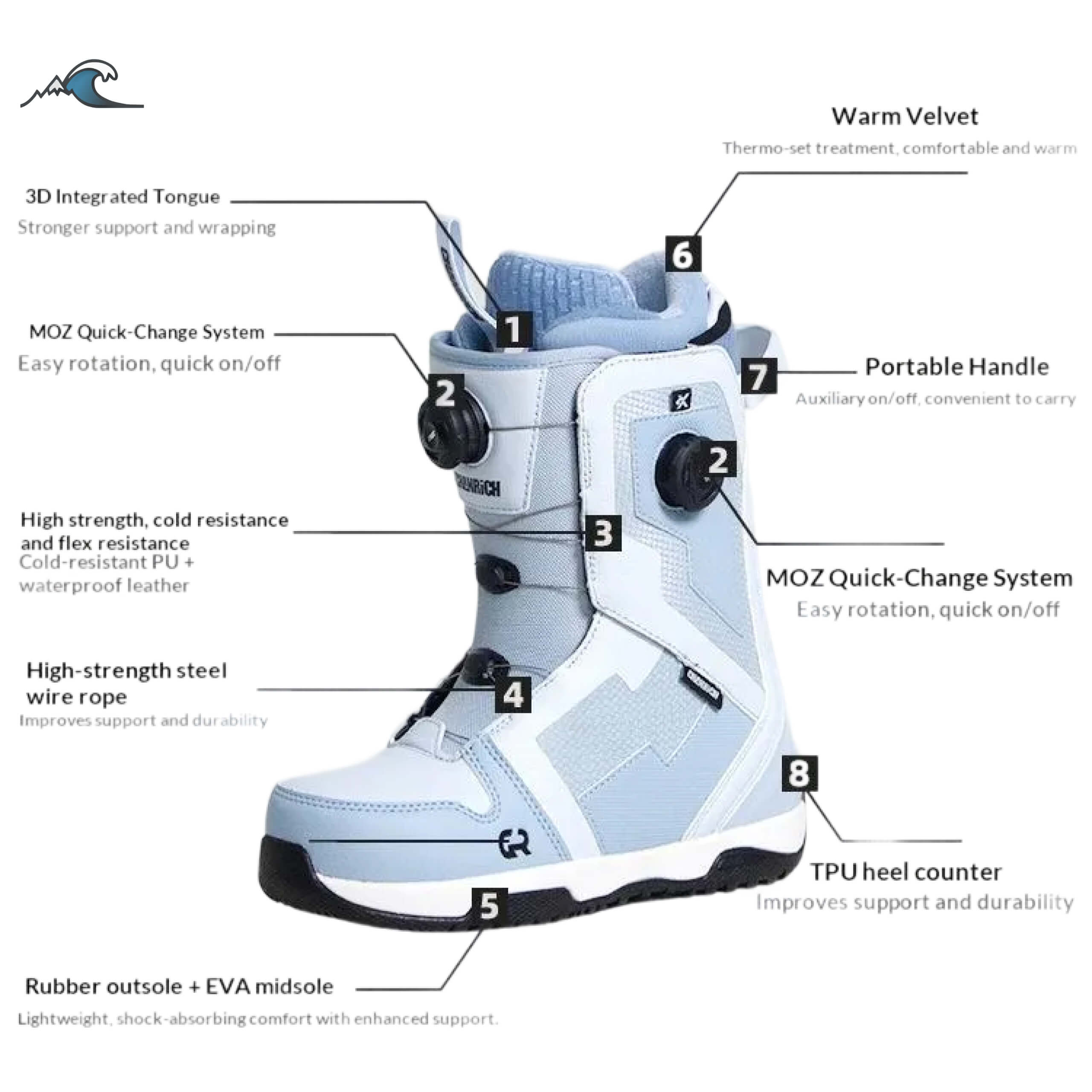 Freestyle Park All-mountain Wa - Boots recension och pris